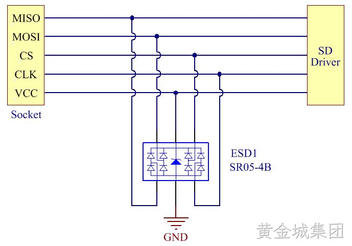 SD卡集成器件静电防护.jpg